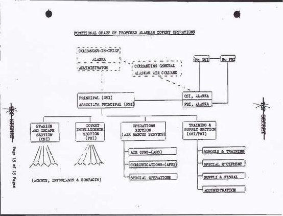 Citizen Spies Alaska Heal