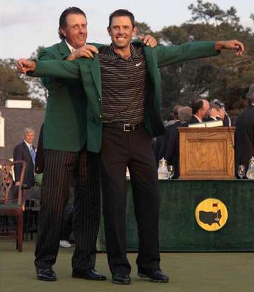 Masters Golf Heal