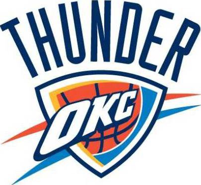 OklahomaCityThunder