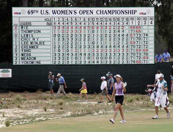 US Womens Open Golf Heal