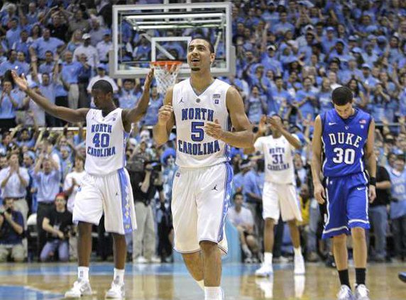 Duke North Carolina B Heal