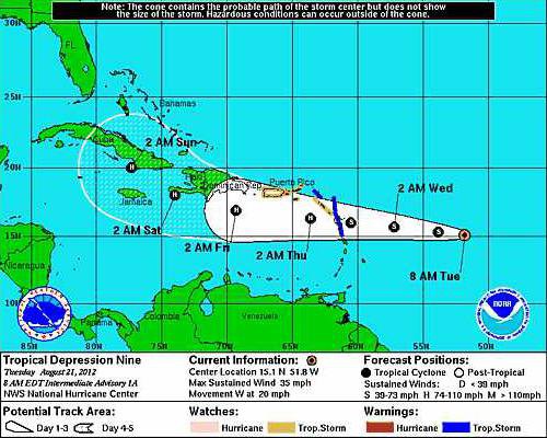 TD9tuesdaymorning