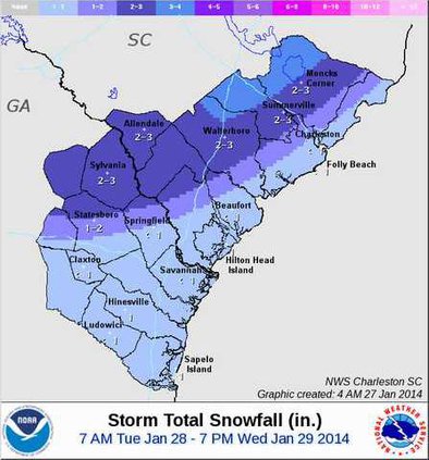 StormTotalSnow 