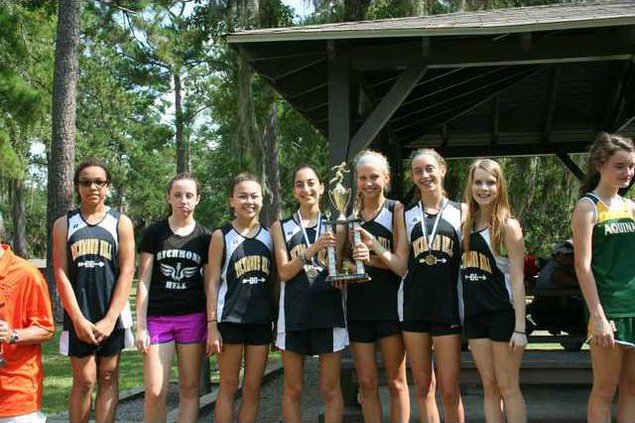 girls xc