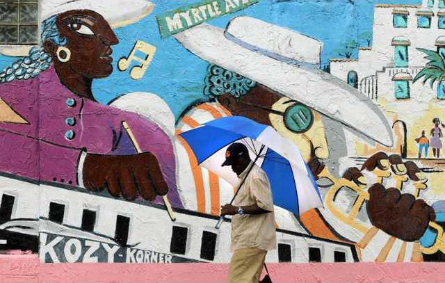 Tropical Weather Werm