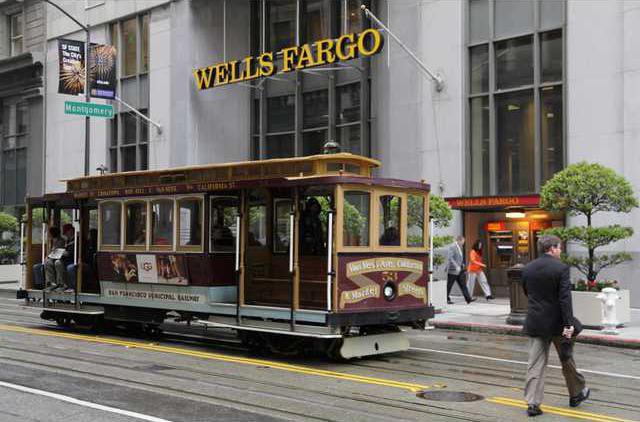 Wells Fargo Outlook Heal