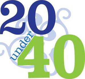 20under40 logo