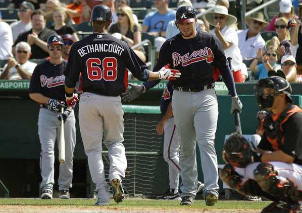 Braves Marlins Spring Heal