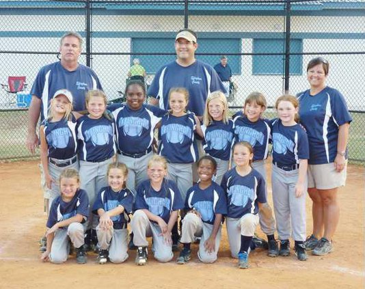 0705 district champs