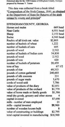 Ech 5-10-07 1840 Census Data