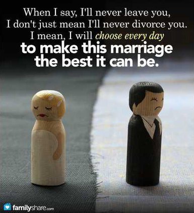 The demise of marriage and how to avoid It.KS