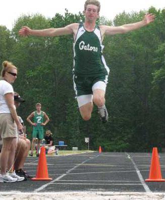 region track-lane in long jump