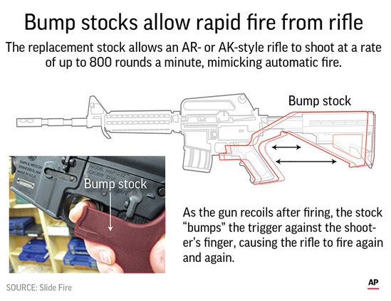 bump stock 2.jpg