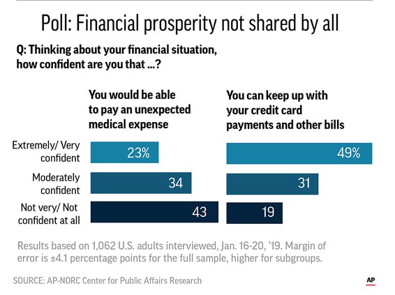 financial security.jpg