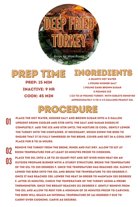 Turkey recipe