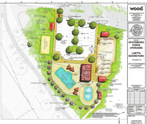 Luetta Moore Park Concept 2021.jpg