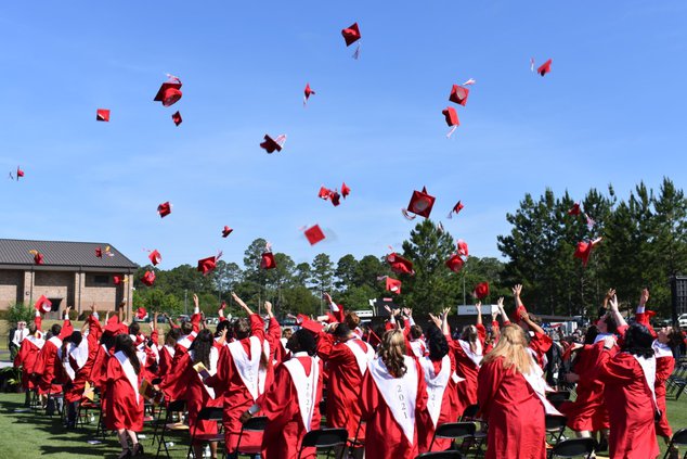 Hats fly BCHS 2021