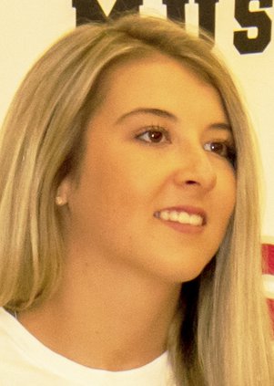 Skylar Groover