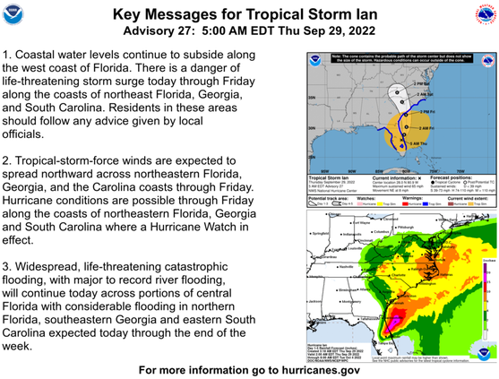 NOAA Key message 9/29