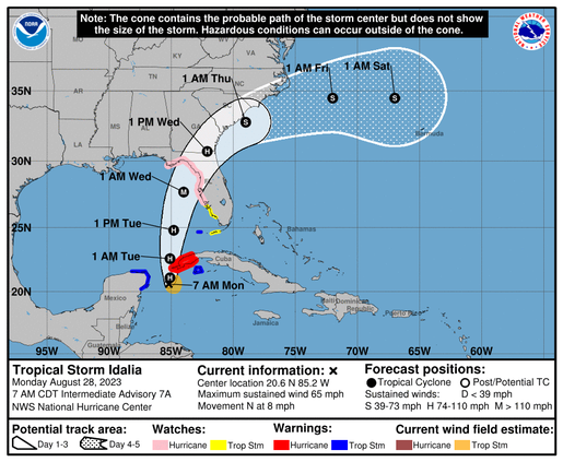 NWS Path of TS Idalia