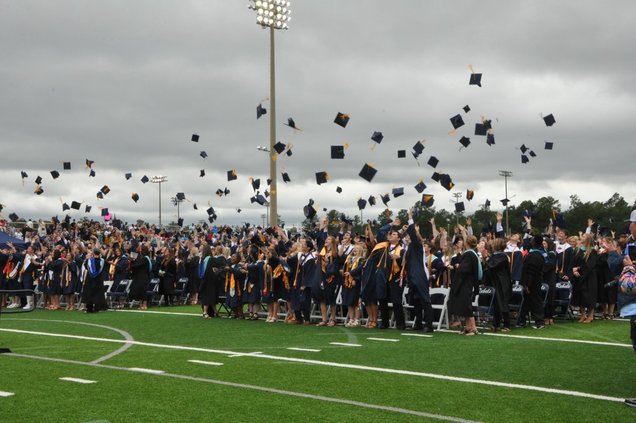 ECHS Grad cap toss