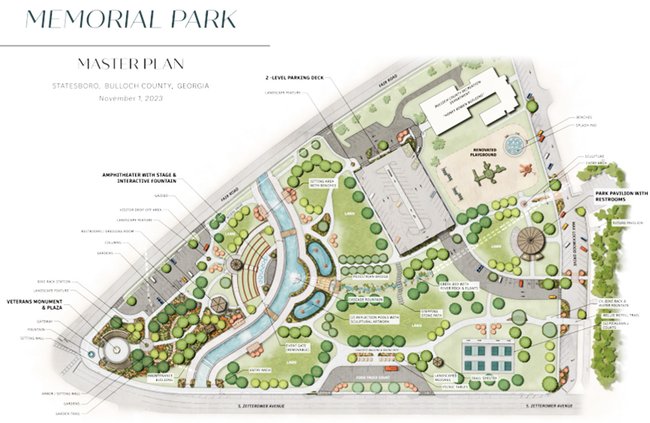 Memorial Park