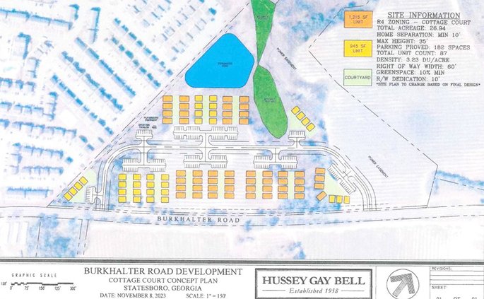 Burkhalter annexation