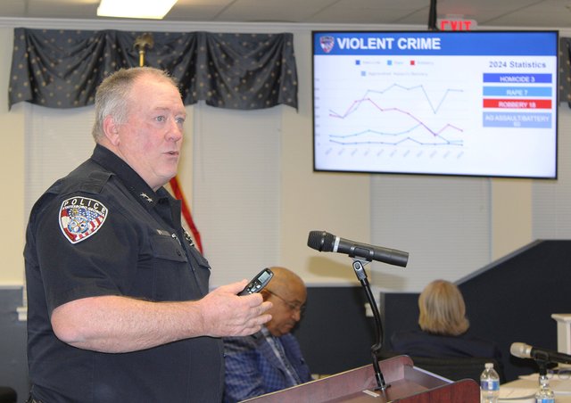 Statesboro PD reports using force in under 1% of its 1,684 arrests in ...