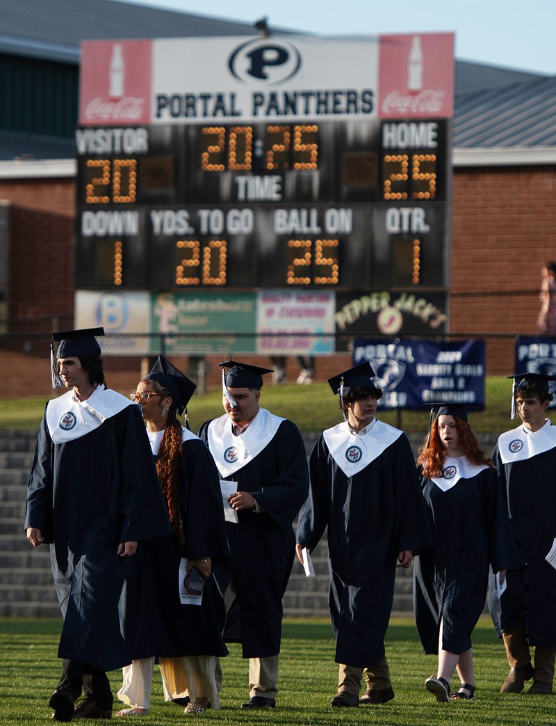 Portal Grad 2025