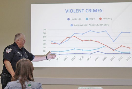 Violence prevention forum speakers emphasize education, consequences