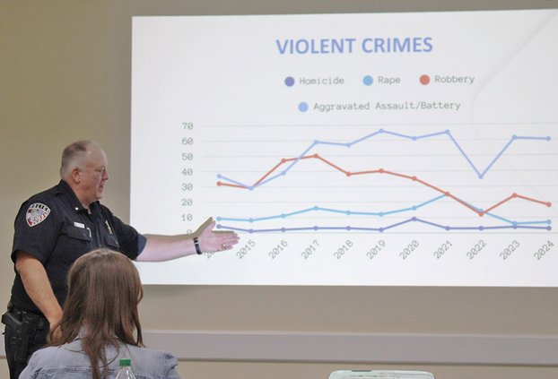 Violence Prevention Forum - Broadhead