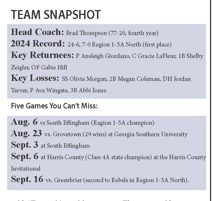 ECHS softball