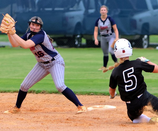 Rebels vs. South