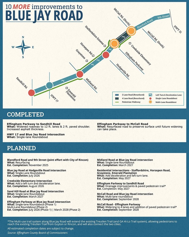 Top 10 Facebook Posts of 2025