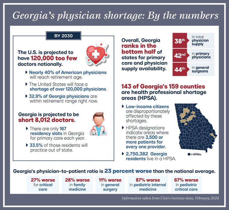 replacing a generation