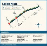 Goshen Road widening