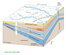 groundwater may 28