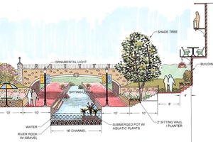 Blue Creek Cross-Section.jpg