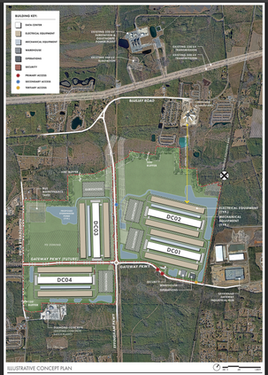 Data Center