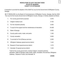 Effingham County taxes