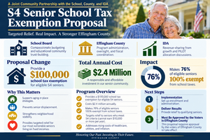 Senior School Tax excemption